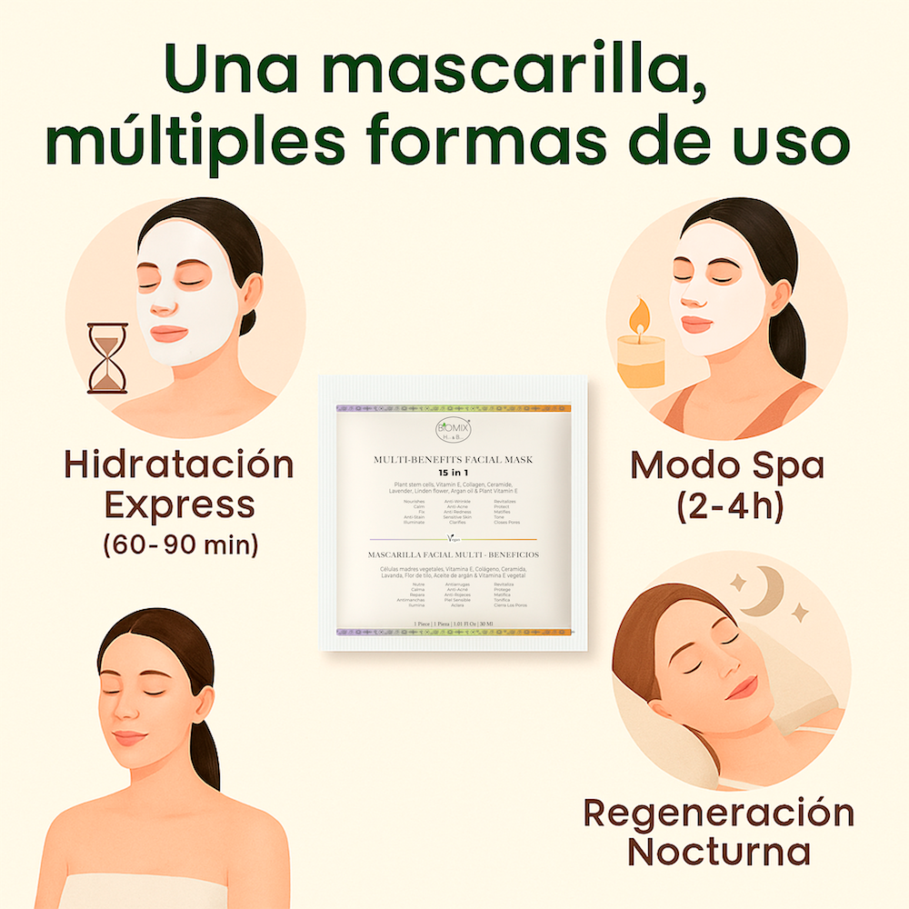 Mascarilla Facial Multi Beneficios 15 en 1 Intensiva de 3 horas con Células Madre Vegetales, Colágeno, Ceramida y Aceite de Argán