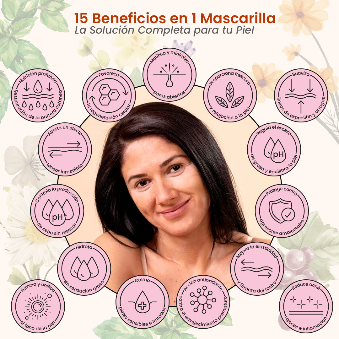 Set Spa Premium 2 Velas con Aceites Esenciales de Sándalo y Pera Fresia + 4 Mascarillas 15 en 1 con Células Madre, Colágeno, Argán y Ceramidas | Vegano