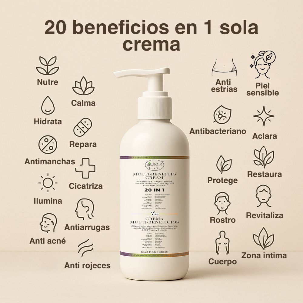 Crema 20 En 1 Para Uso Personal Y Profesional Spa, Hioloapergénica, Vegana 100% Natural Con Células Madres Vegetales, Aclarante, Antiarrugas, Anti Estrías Apta Para Aparatología Estética Cosmetología