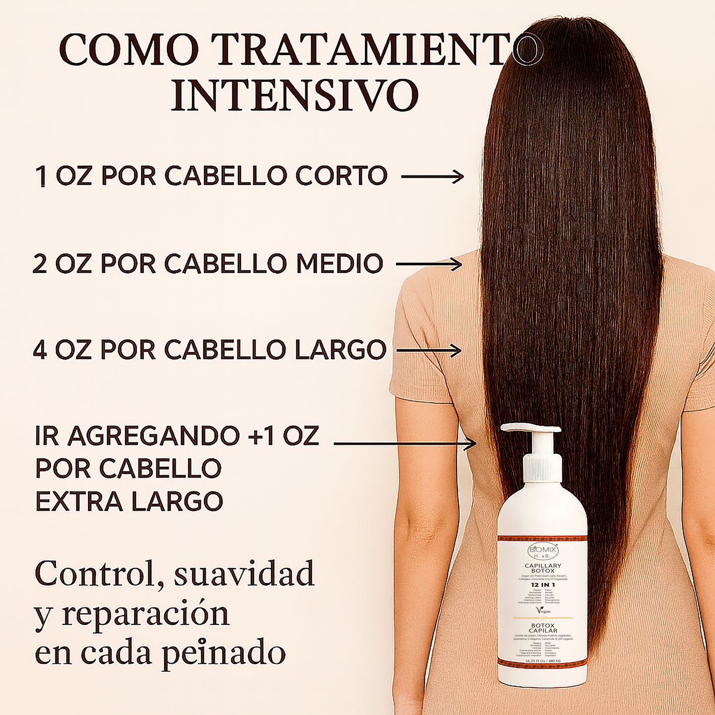 Botox Capilar Vegano Hipoalergénico Keratina, Colágeno, Aceite de Argán, Células Madres Vegetales, Vitaminas Para Todos Los Cabellos 500 Ml