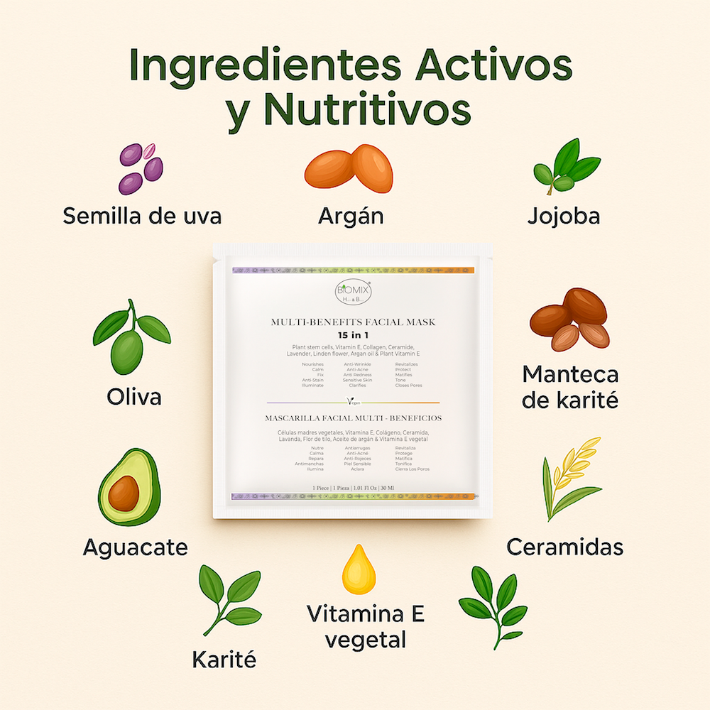 Mascarilla Facial Multi Beneficios 15 en 1 Intensiva de 3 horas con Células Madre Vegetales, Colágeno, Ceramida y Aceite de Argán