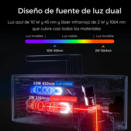 LASERPECKER máquina de grabado láser 4 LP4 para todos los materiales, grabador láser de doble Luz Portátil para tallado de Metal, madera, plástico y más