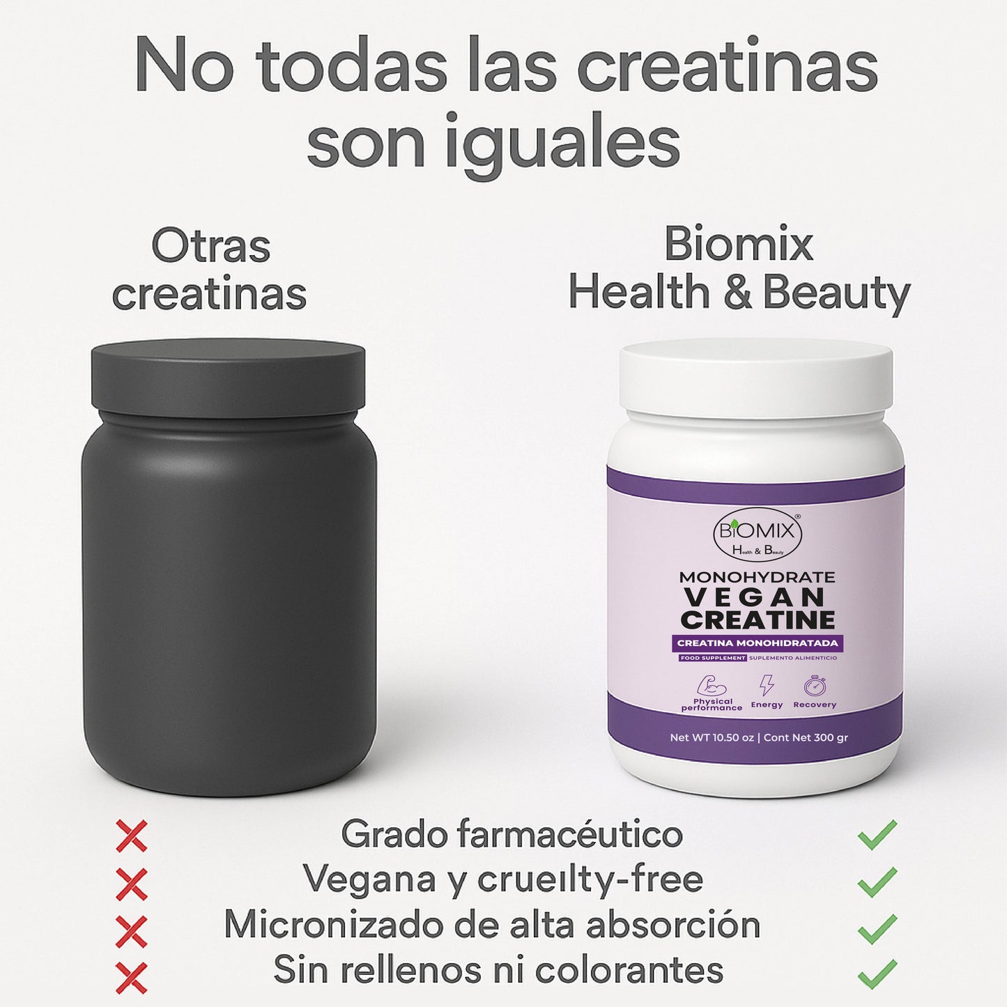 Creatina Micronizada Vegana Monohidratada Pura, Grado Premier 2X, Alta Absorción, Sin Gluten, Sin OGM, 60 Servicios