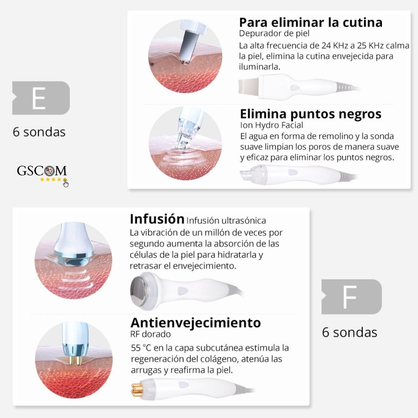 Radiofrecuencia Dorada 7 en 1 Hidrofacial con Análisis Facial IA, Pala Ultrasónica, Nano Spray, Ultrasonido y Cabezal Frío, Smart Ice Blue