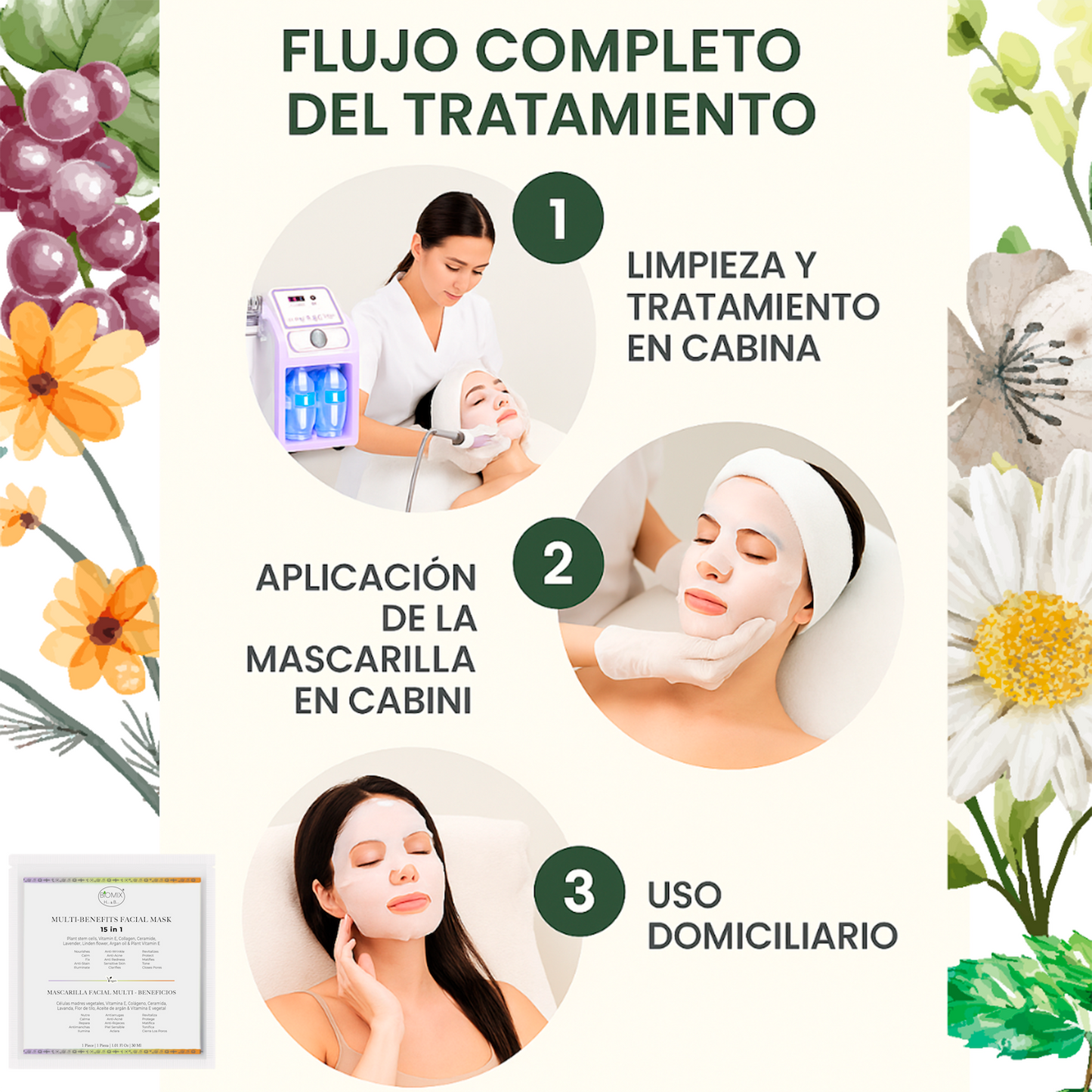 Mascarilla Facial Multi Beneficios 15 en 1 Intensiva de 3 horas con Células Madre Vegetales, Colágeno, Ceramida y Aceite de Argán