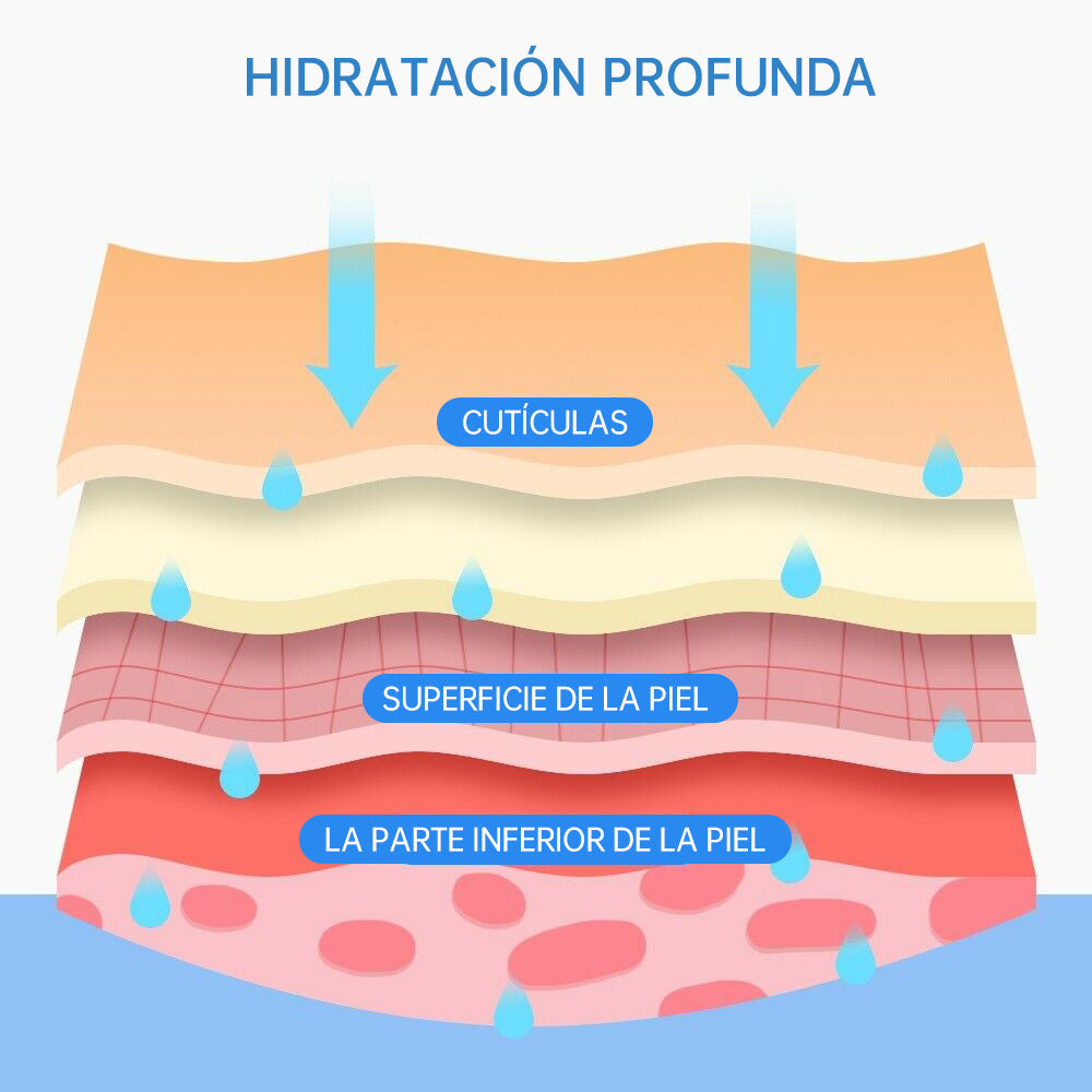 Máquina Hidrofacial 6 en 1 Limpieza Profunda, Microdermoabrasión, Radiofrecuencia, Ultrasonido, Pulverizador, Terapia Fría – Profesional para Spa y Estética