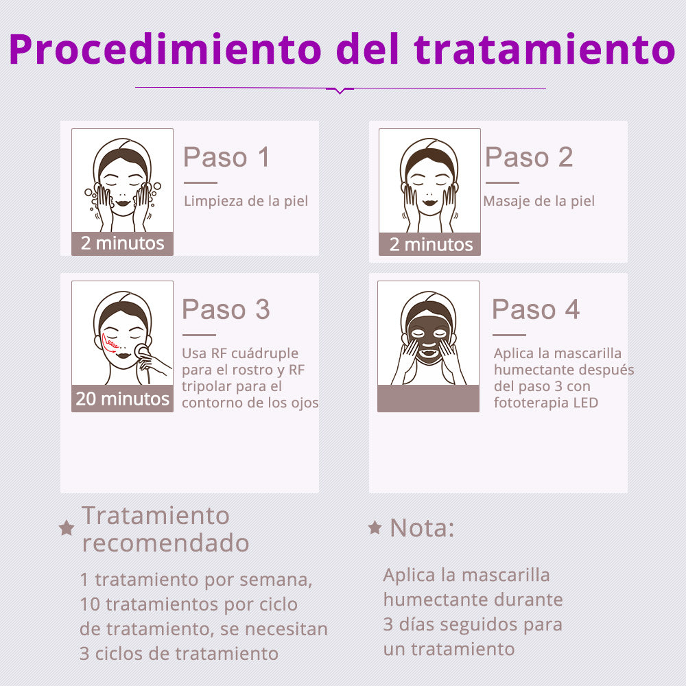 Multifunconal 6 en 1 de Cavitación Ultrasónica 40K, Radiofrecuencia, Vacum y Lipolaser de Alta Precisión