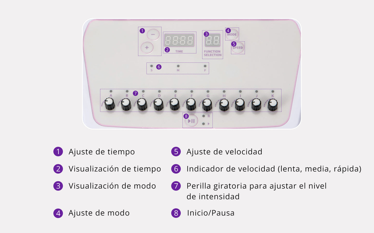 Máquina EMS Microcorriente con Vacumterapia Aumento de Busto, Glúteos, Reafirmante Facial y Corporal, Masaje Reductor y Desintoxicación