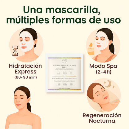 Mascarilla Facial Multi Beneficios 15 en 1 Intensiva de 3 horas con Células Madre Vegetales, Colágeno, Ceramida y Aceite de Argán