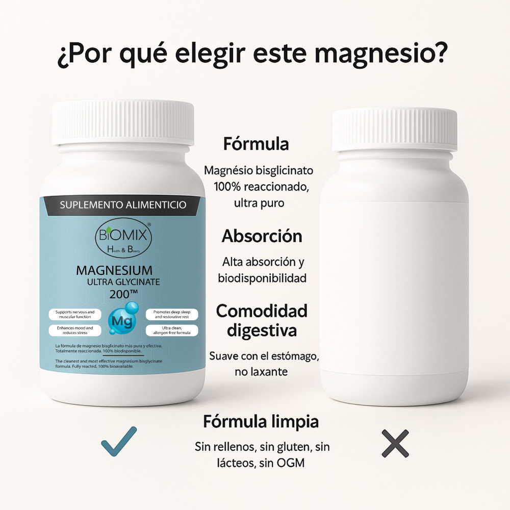 Ultra Glicinato de Magnesio Premium 100% Puro Biodisponible 90 Cápsulas para 45 - 90 Días, Vegano