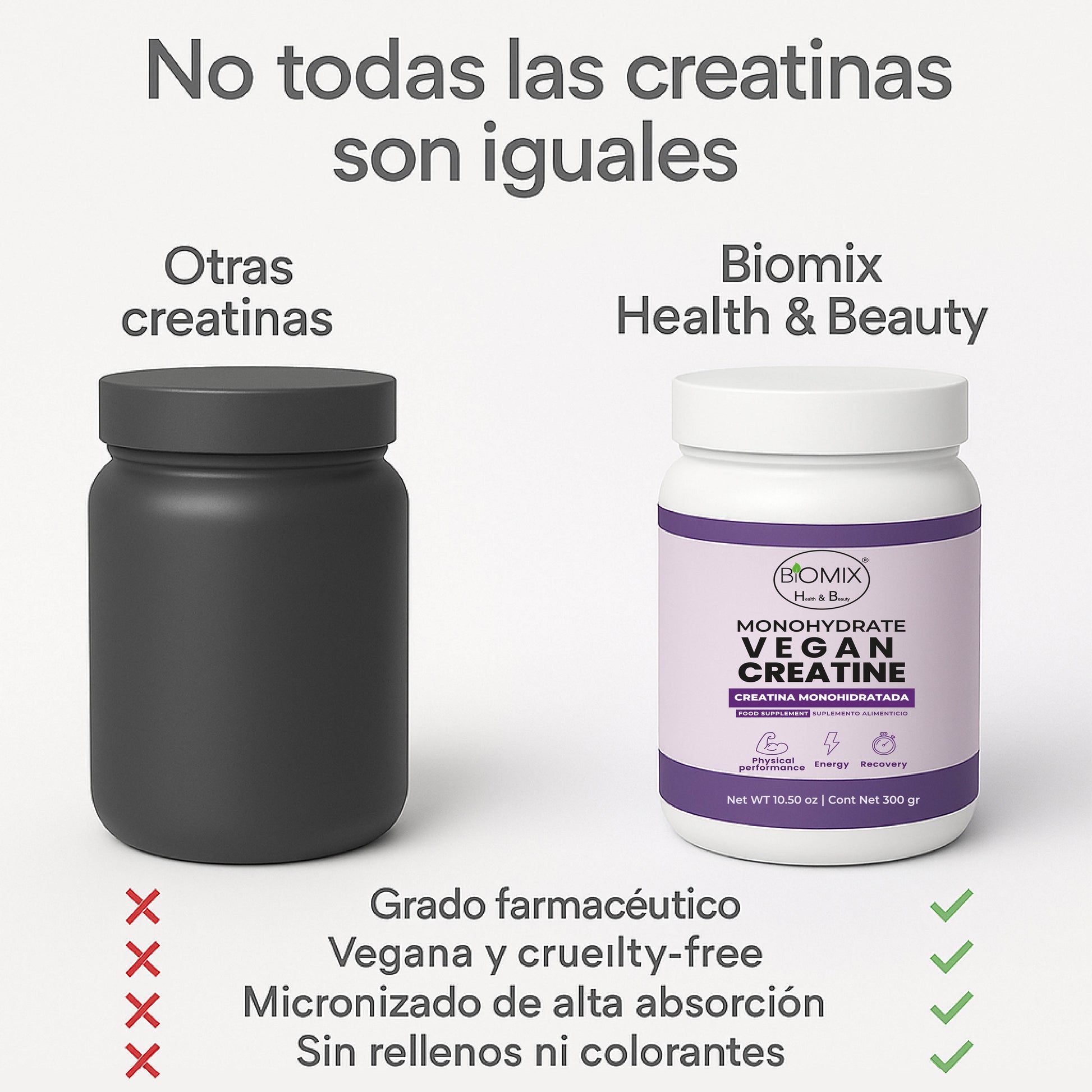 Creatina Micronizada Vegana Monohidratada Pura, Grado Premier 2X, Alta Absorción, Sin Gluten, Sin OGM, 60 Servicios