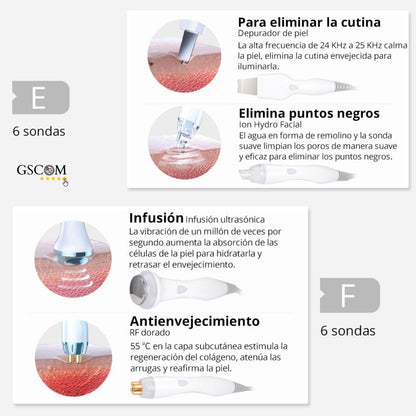 Radiofrecuencia Dorada 7 en 1  Hidrofacial con Análisis Facial IA, Pala Ultrasónica, Nano Spray, Ultrasonido y Cabezal Frío, Smart Ice Blue