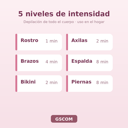 Depiladora IPL Luz Pulsada 999,999 Disparos - Rostro y Cuerpo - GSCOM