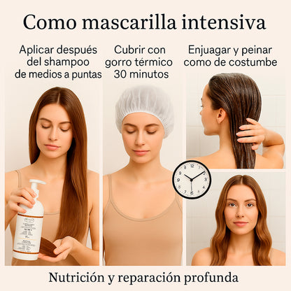 Botox Capilar Vegano Hipoalergénico Keratina, Colágeno, Aceite de Argán, Células Madres Vegetales, Vitaminas Para Todos Los Cabellos 500 Ml