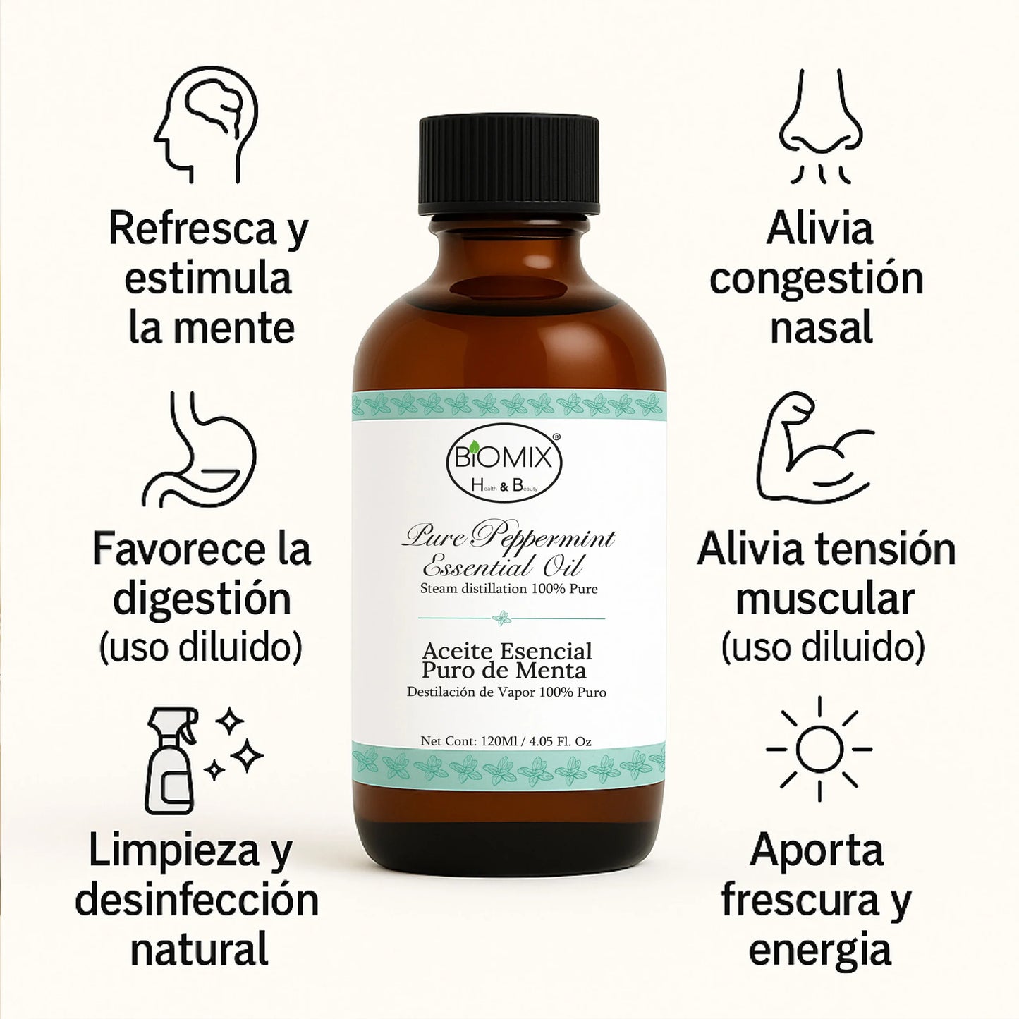 Aceite Esencial  100% Puro de Menta – Grado Alimenticio y Terapéutico 4 FL OZ / 120 ml