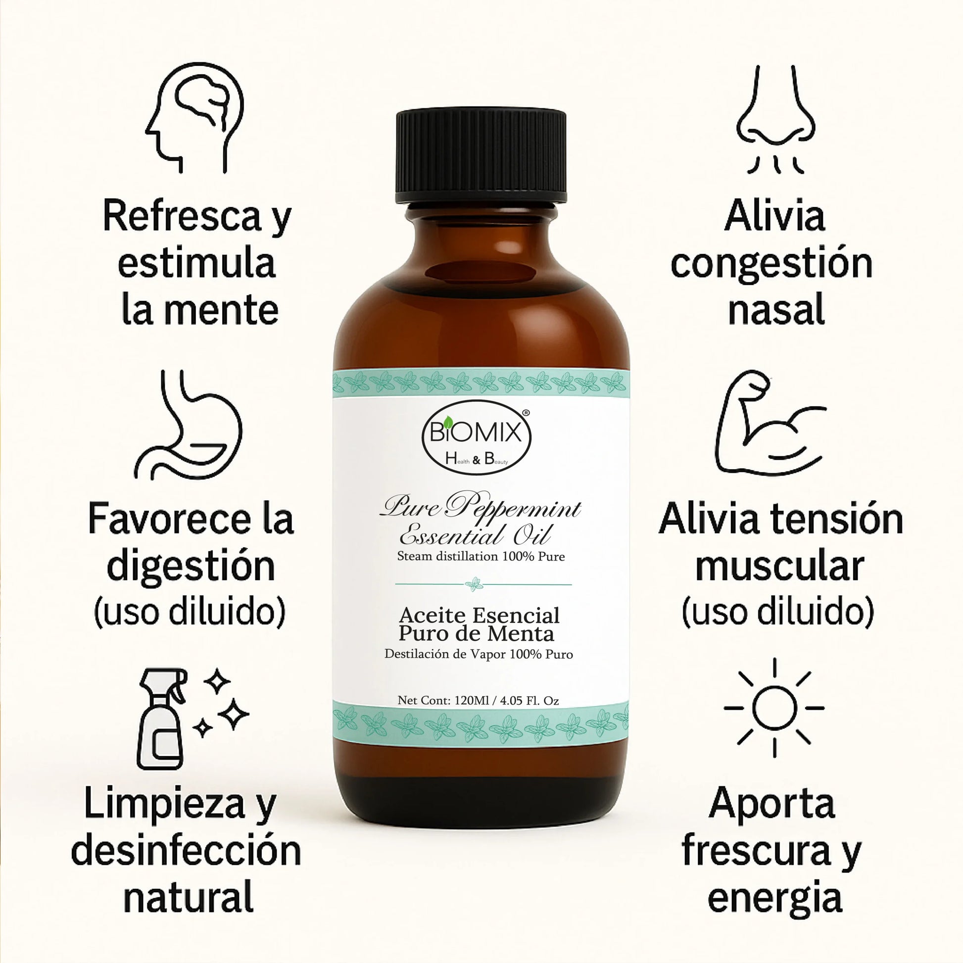 Aceite Esencial  100% Puro de Menta – Grado Alimenticio y Terapéutico 4 FL OZ / 120 ml