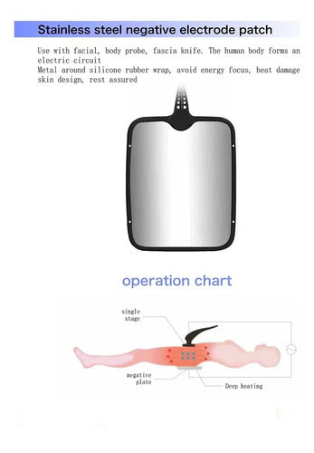 Equipo de Diatermia RM-448K Profesional — Tecarterapia 448 kHz RET y CET con 8 Discos para Rostro y Cuerpo | GSCOM