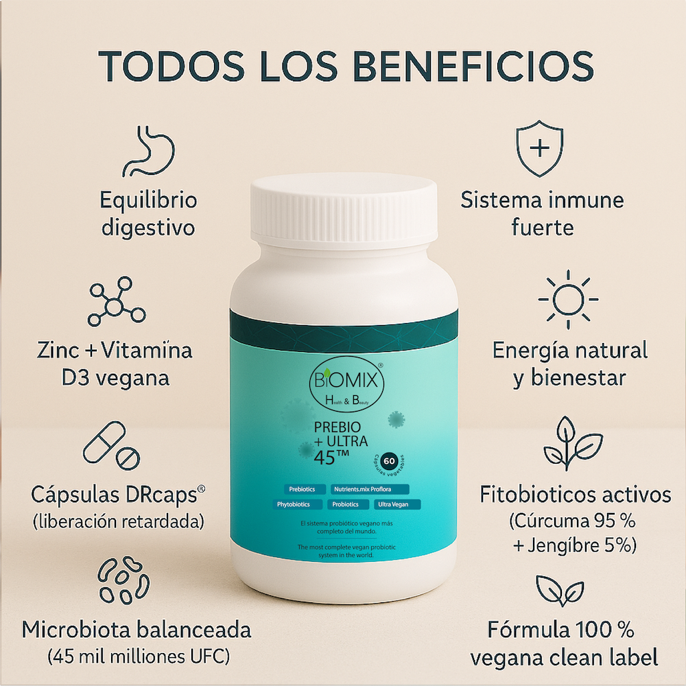 PREBIO+ ULTRA 45, Probiótico Vegano 45 Billones CFU + Prebióticos + Cúrcuma + Jengibre 100% Vegano, Sin Gluten (El sistema probiótico vegano más completo del mundo) 60 Servicios
