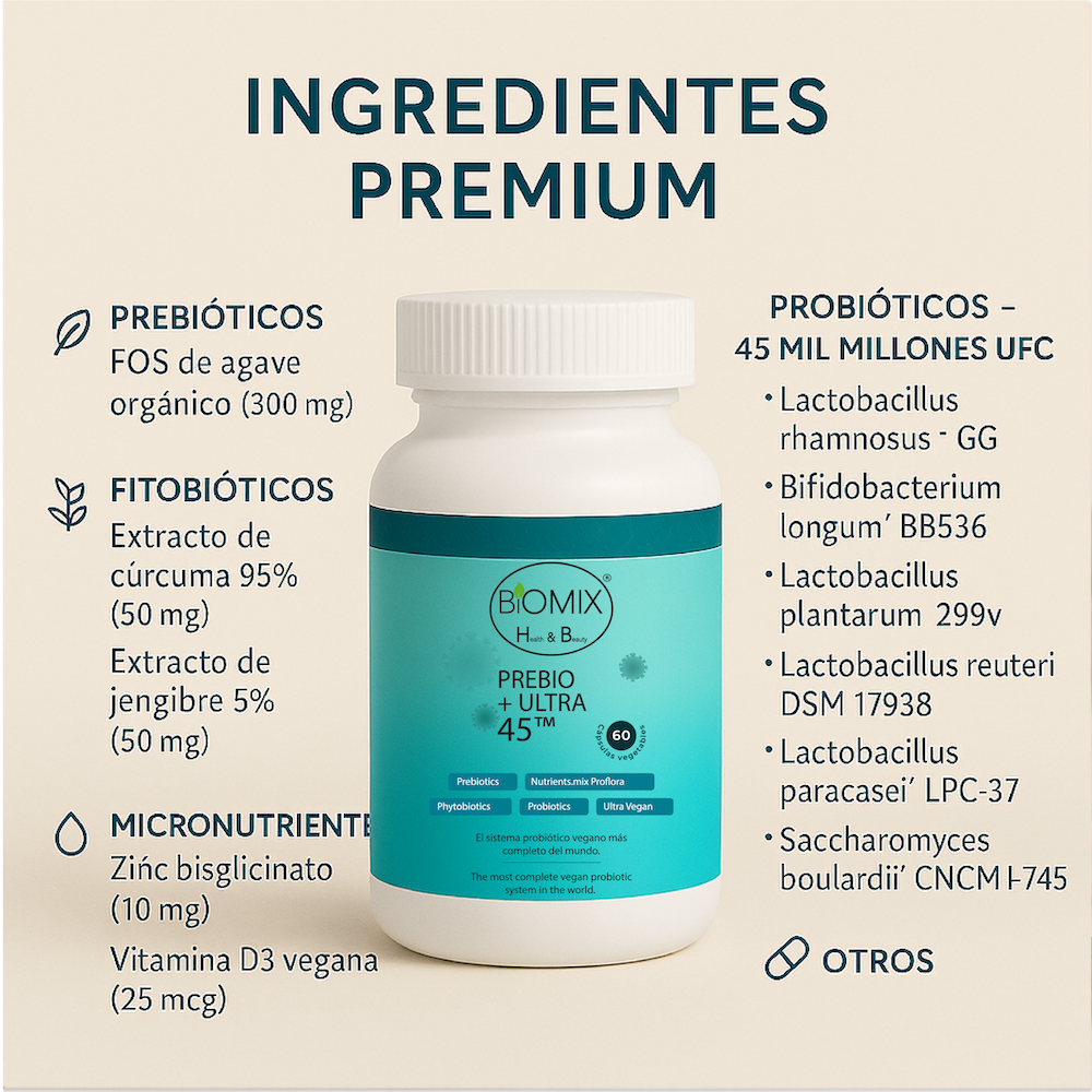 PREBIO+ ULTRA 45, Probiótico Vegano 45 Billones CFU + Prebióticos + Cúrcuma + Jengibre 100% Vegano, Sin Gluten (El sistema probiótico vegano más completo del mundo) 60 Servicios