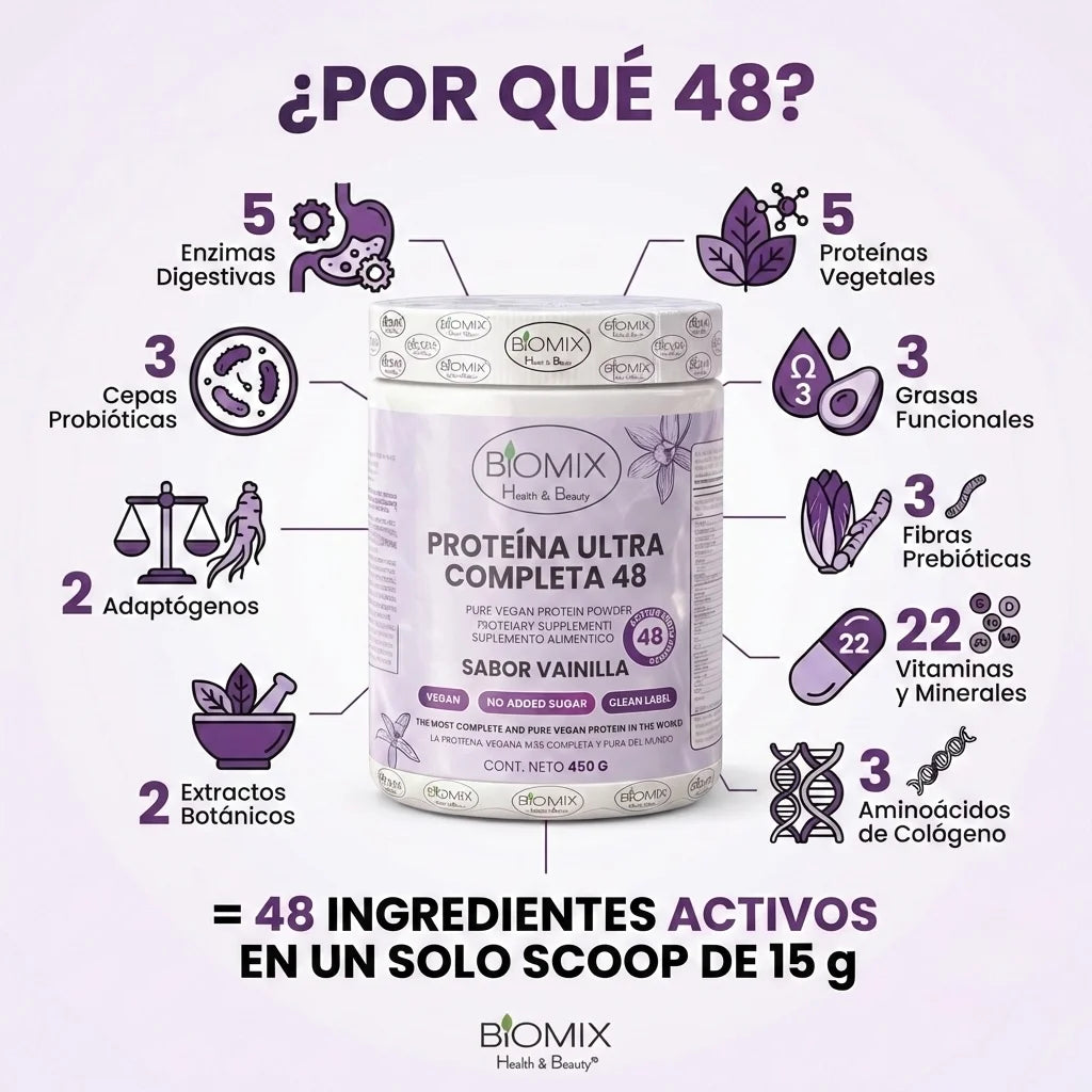 Protein Ultra Complete 48