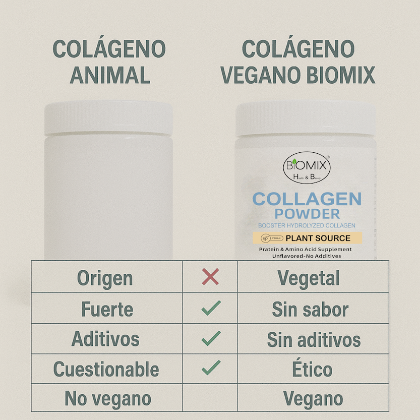 Potenciador de Colágeno Hidrolizado 300 g – Vegano, Sin Sabor, Alta Absorción – Apoya Piel, Cabello, Articulaciones y Músculos 30 servicios