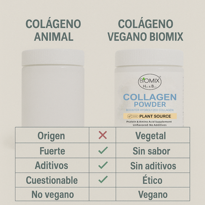 Potenciador de Colágeno Hidrolizado 300 g – Vegano, Sin Sabor, Alta Absorción – Apoya Piel, Cabello, Articulaciones y Músculos 30 servicios