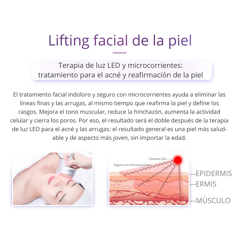 Equipo Multifuncional Radiofrecuencia 9 Funciones en 1 con Cavitación 2.0 Avanzada de 40K , Martillo, Vacum, Lipolaser 8 manerales Robustos