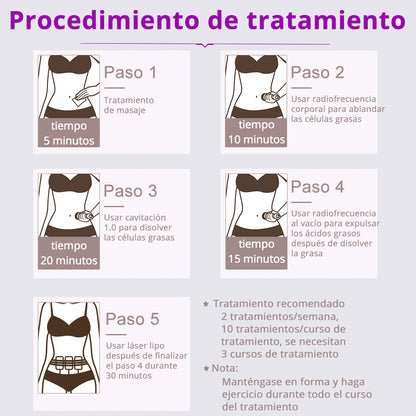 Multifunconal 6 en 1 de Cavitación Ultrasónica 40K, Radiofrecuencia, Vacum y Lipolaser de Alta Precisión