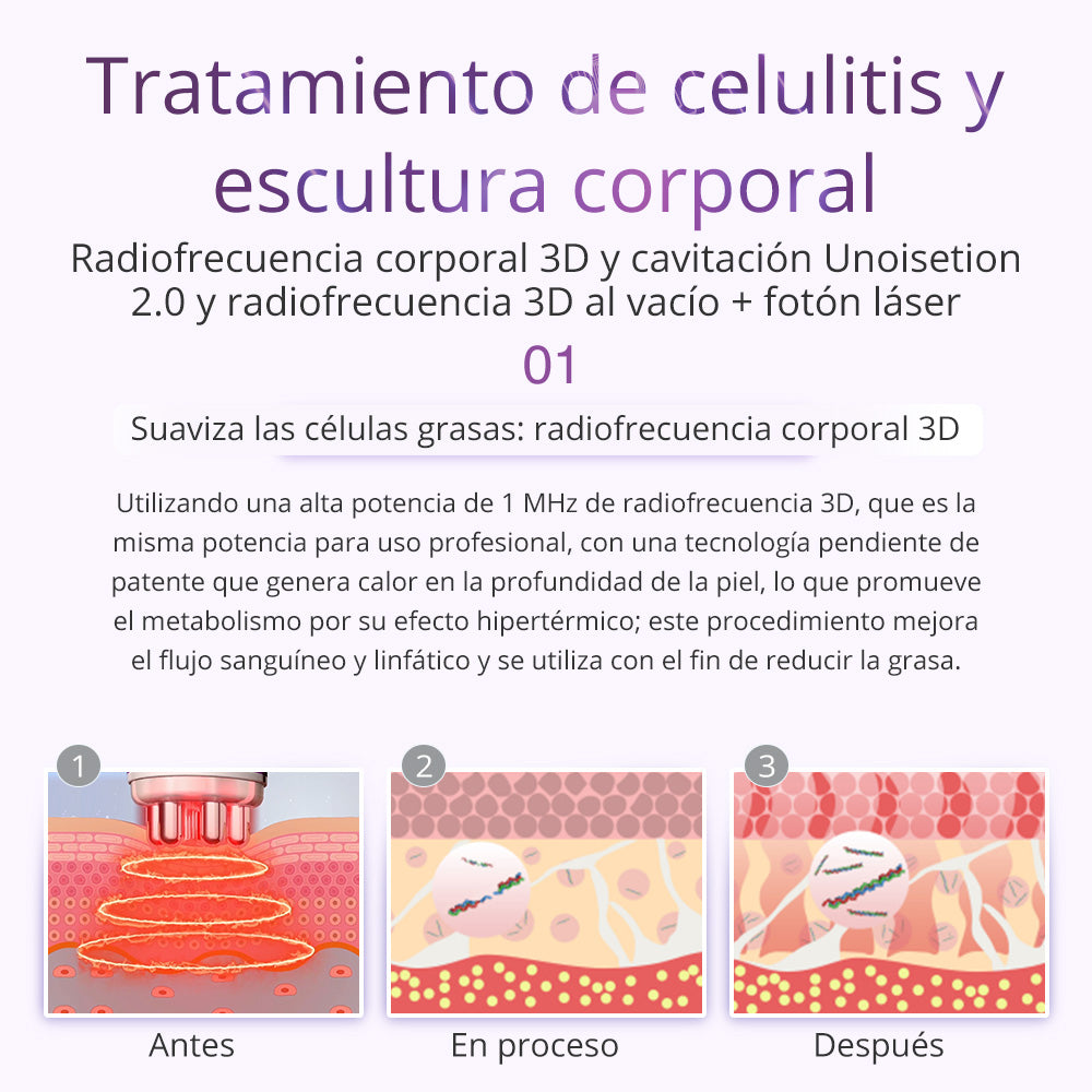 Equipo Multifuncional Radiofrecuencia 9 Funciones en 1 con Cavitación 2.0 Avanzada de 40K , Martillo, Vacum, Lipolaser 8 manerales Robustos