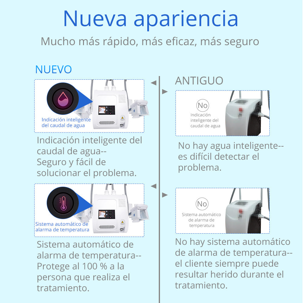 Criolipólisis Profesional 2 Cabezales – Reducción de Grasa, Modelado y Definición Corporal