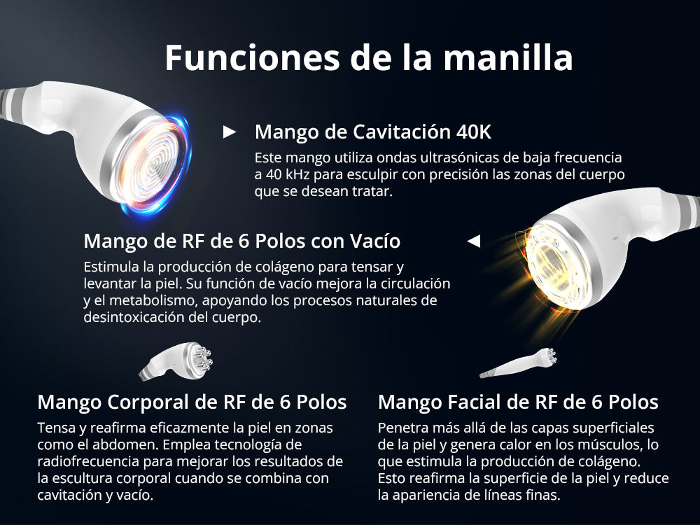 Multifuncional Radiofrecuencia Pro 9 en 1 Cavitación 40K, RF Frío/Calor, BIO+LED, Vacuum, Lipo Láser, Lifting Facial y Corporal
