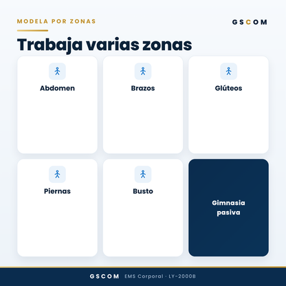 Equipo EMS Profesional Microcorriente Modelado Corporal Abdomen Brazos Glúteos Piernas Senos Reafirmante · foto 3