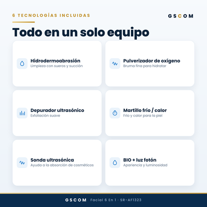 Equipo Profesional de Limpieza Facial 6 en 1 Hydrodermoabrasión, Peeling Ultrasónico, Martillo Frío-Calor, BIO, Spray Atomizador y Radiofrecuencia Facial Reafirmante · foto 3