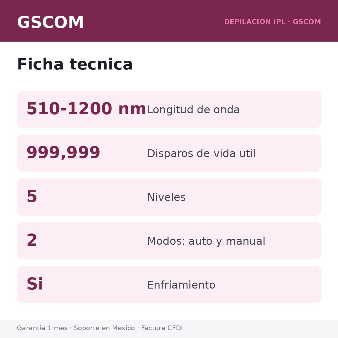 Depiladora IPL Luz Pulsada 999,999 Disparos - Rostro y Cuerpo - GSCOM