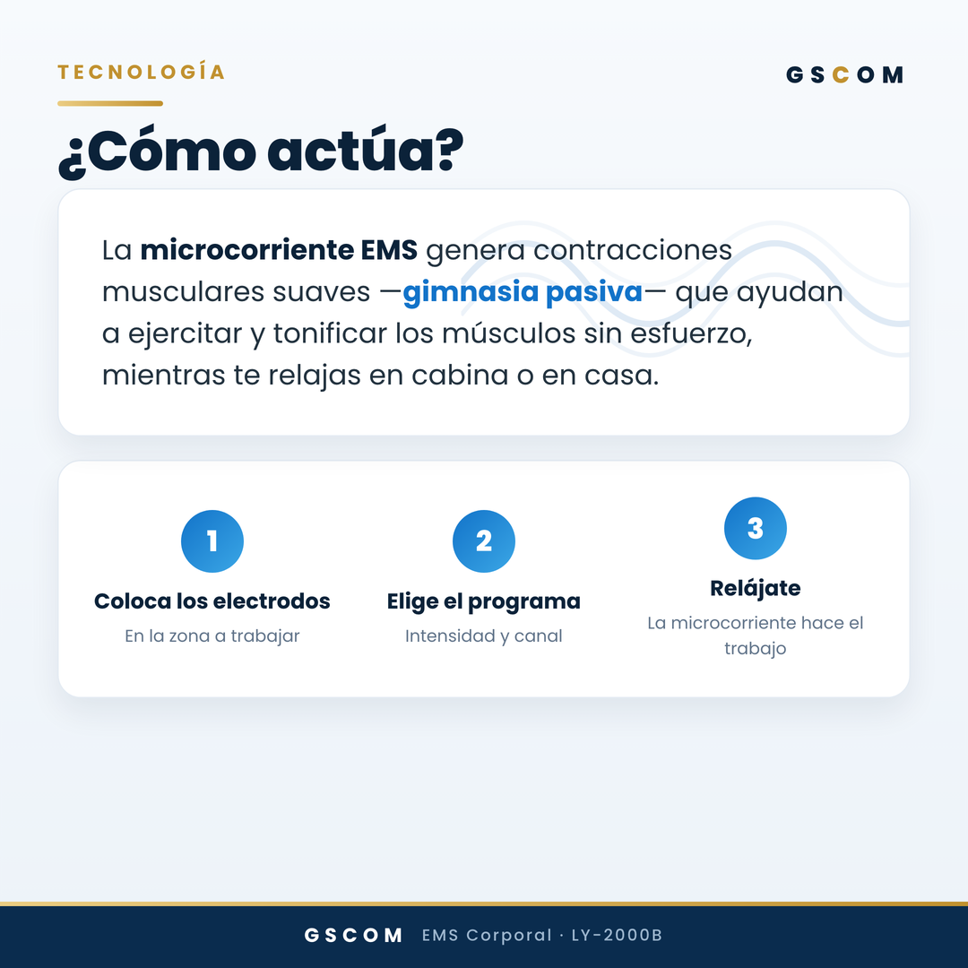 Equipo EMS Profesional Microcorriente Modelado Corporal Abdomen Brazos Glúteos Piernas Senos Reafirmante · foto 4