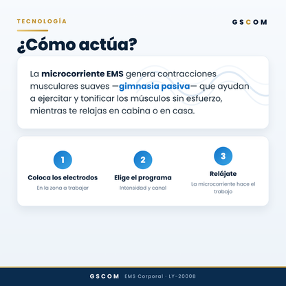 Equipo EMS Profesional Microcorriente Modelado Corporal Abdomen Brazos Glúteos Piernas Senos Reafirmante · foto 4