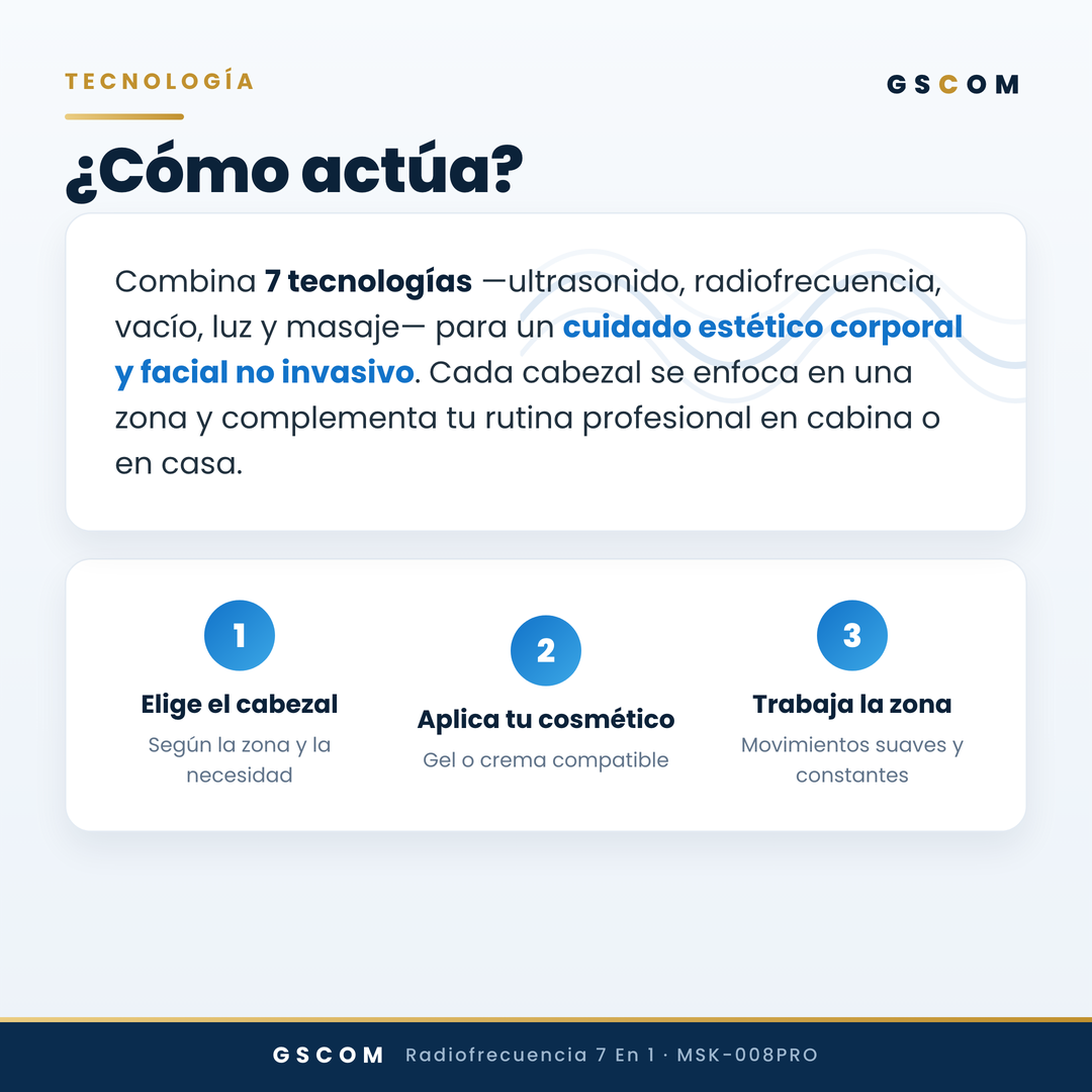 Equipo 7 en 1 Radiofrecuencia y Cavitación 5D 120K con Lipoláser Profesional — Facial y Corporal | GSCOM