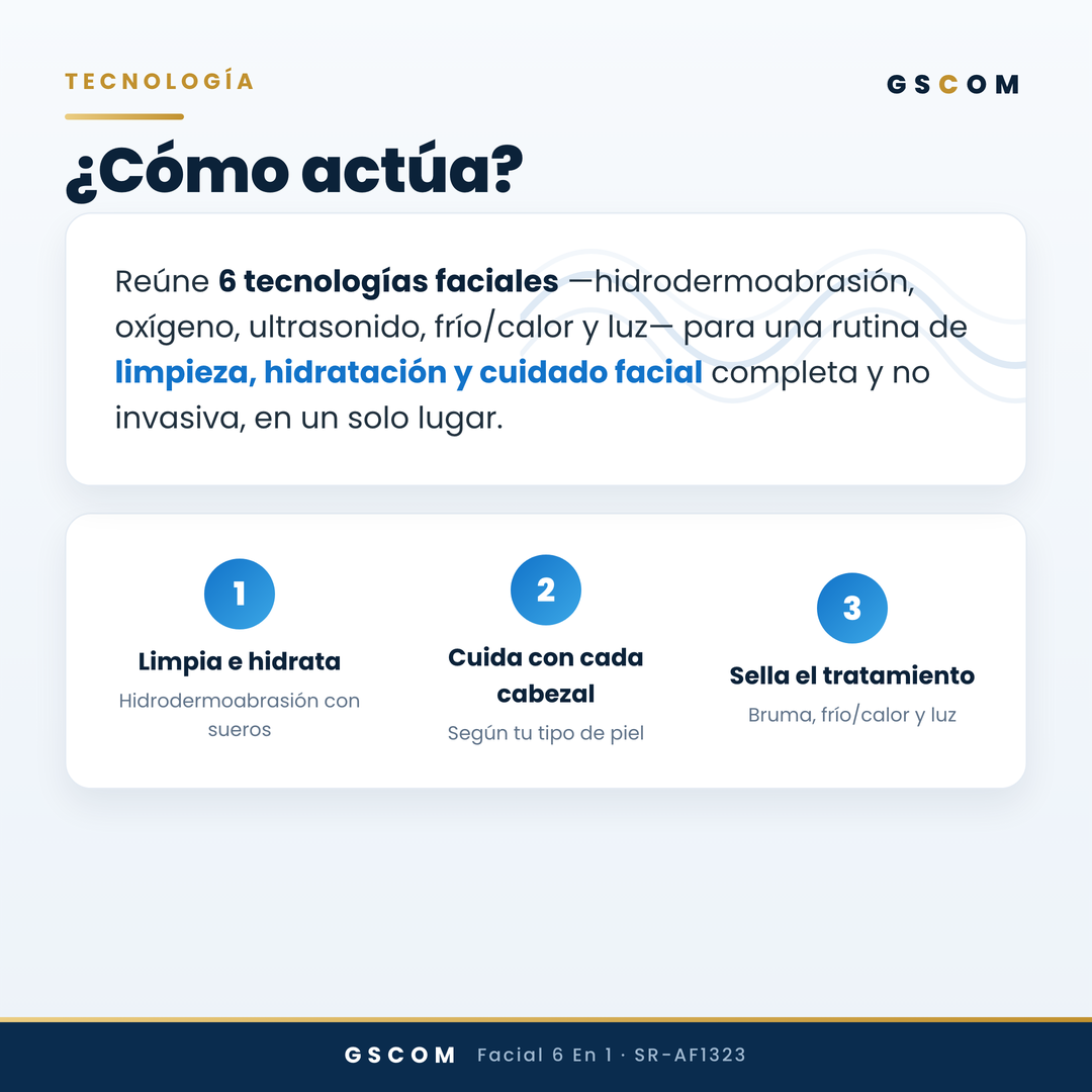 Equipo Profesional de Limpieza Facial 6 en 1 Hydrodermoabrasión, Peeling Ultrasónico, Martillo Frío-Calor, BIO, Spray Atomizador y Radiofrecuencia Facial Reafirmante · foto 4