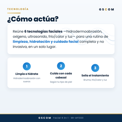 Equipo Profesional de Limpieza Facial 6 en 1 Hydrodermoabrasión, Peeling Ultrasónico, Martillo Frío-Calor, BIO, Spray Atomizador y Radiofrecuencia Facial Reafirmante · foto 4