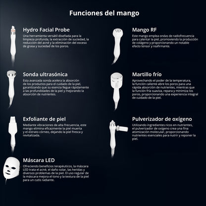 Máquina Hidrofacial 7 en 1  Limpieza Profunda, Microdermoabrasión, Radiofrecuencia, Ultrasonido, Pulverizador, Terapia Fría, Máscara LED – Profesional para Spa y Estética