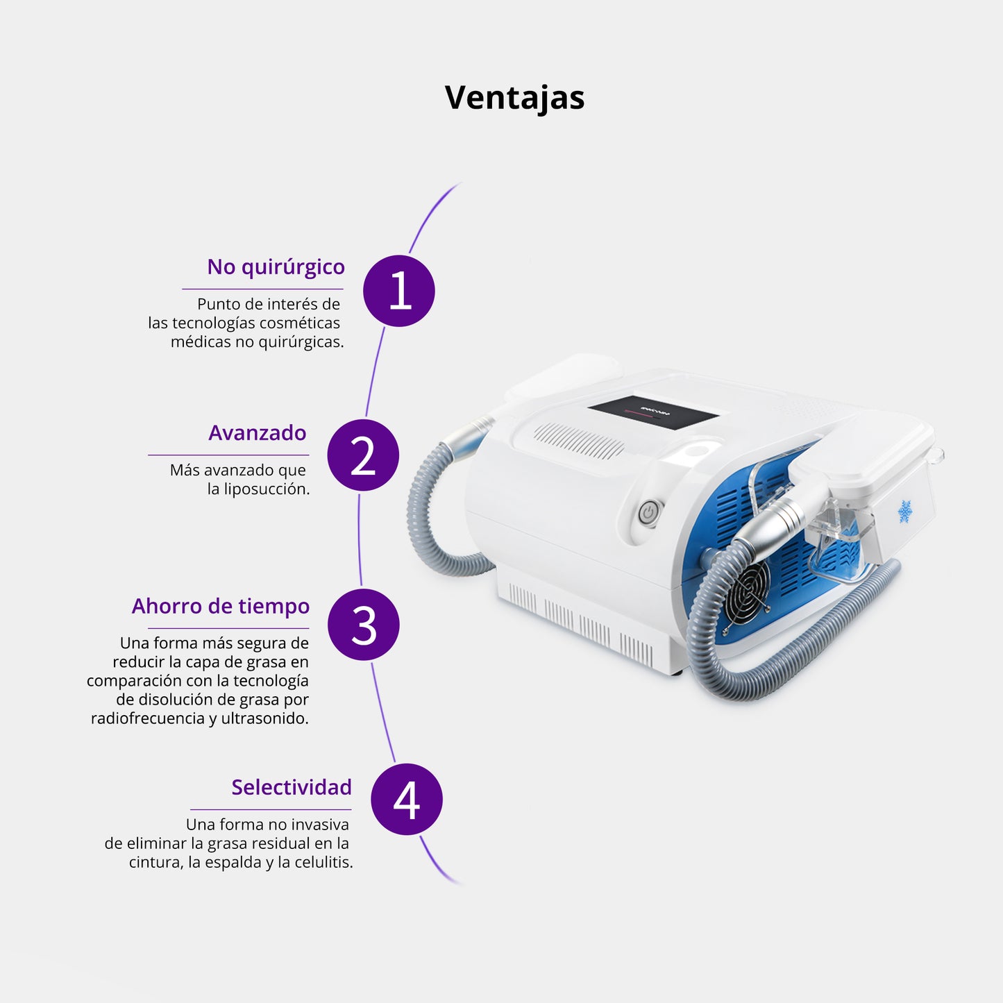 Criolipólisis Profesional 2 Cabezales – Reducción de Grasa, Modelado y Definición Corporal