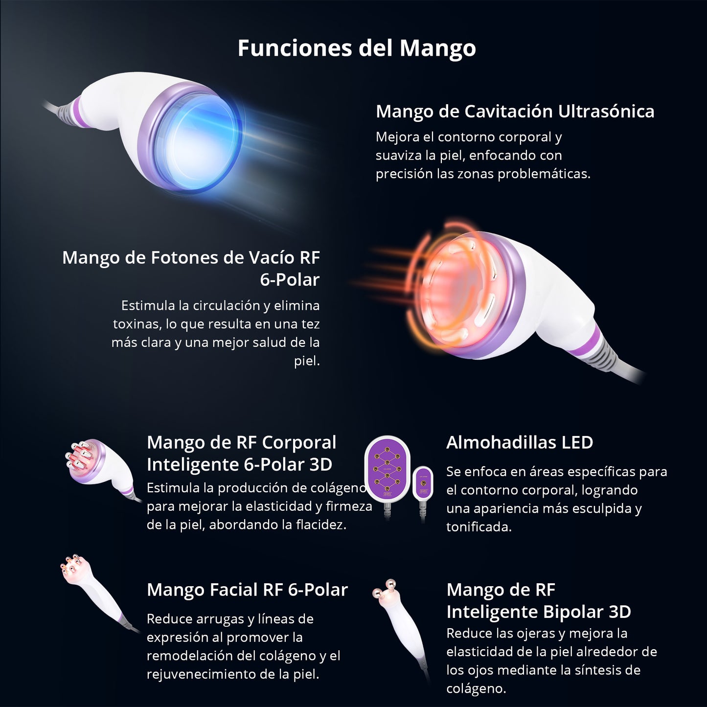 Equipo Radiofrecuencia 6 en 1 Cavitación 40K Pro 2.0, RF Facial/Corporal, Vacuum, Lipo Láser y Rejuvenecimiento Completo