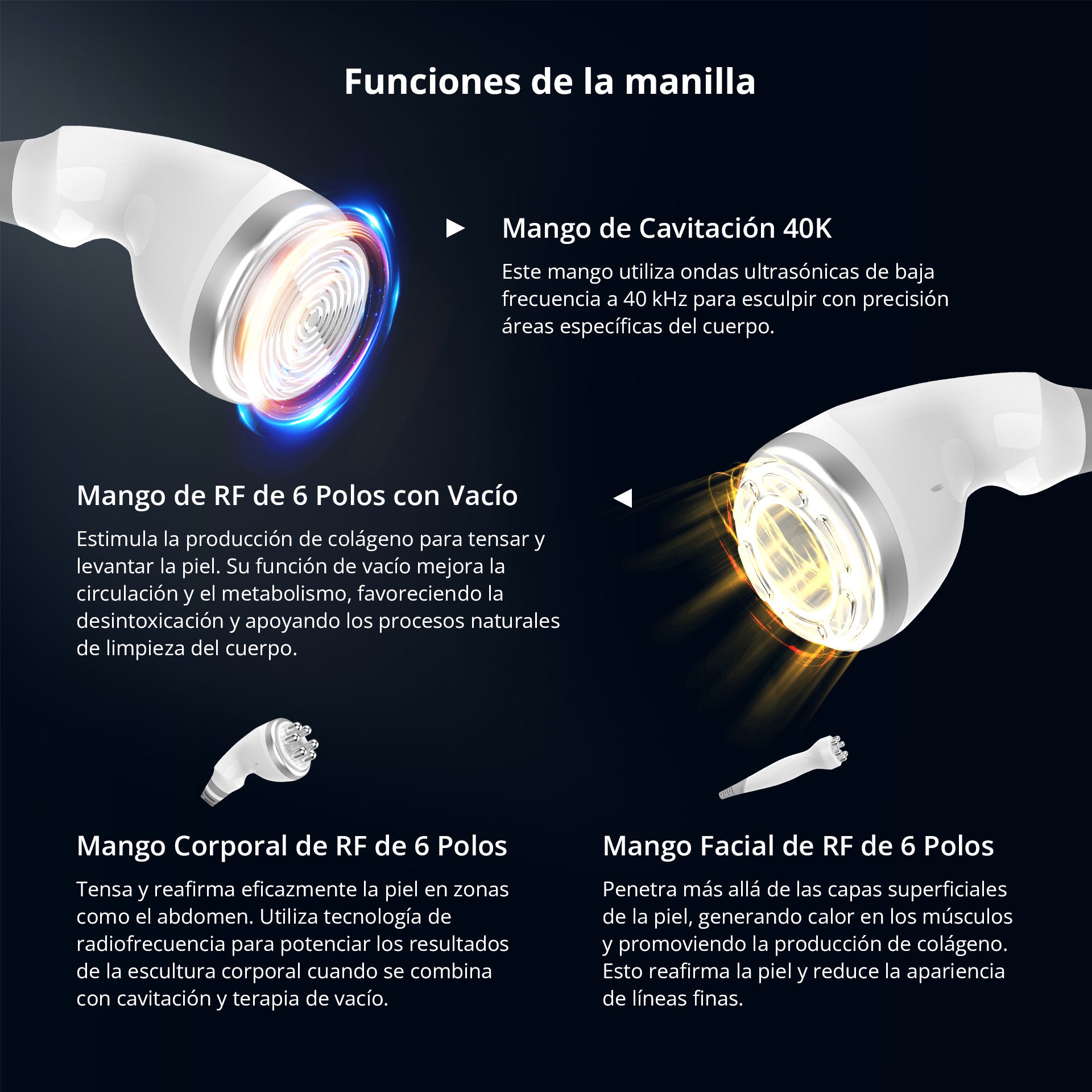 Equipo Estético 10 en 1: Radiofrecuencia Facial y Corporal, Cavitación 40K, Lipo Láser, Vacum RF, EMS, Martillo Frío/Calor, BIO y LED