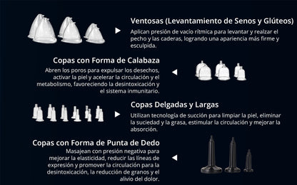 Máquina EMS Microcorriente con Vacumterapia Aumento de Busto, Glúteos, Reafirmante Facial y Corporal, Masaje Reductor y Desintoxicación