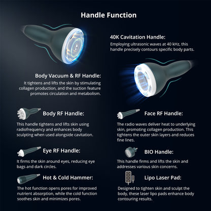 Multifuncional Estético Profesional 9 en 1 para SPA con  Cavitación 40K Avanzada, Radiofrecuencia Facial, Corporal y Ocular, Vacuum RF, LipoLaser, Martillo Frío-Calor, BIO, Fototerapia LED y Microcorriente