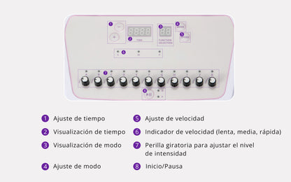 Máquina EMS Microcorriente con Vacumterapia Aumento de Busto, Glúteos, Reafirmante Facial y Corporal, Masaje Reductor y Desintoxicación